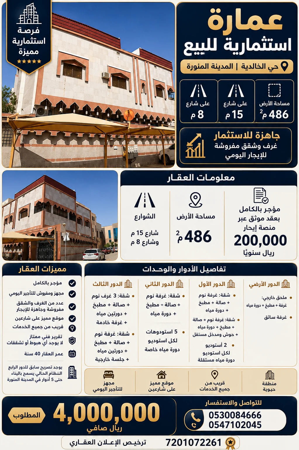 🏢 عمارة استثمارية للبيع – حي الخالدية | المدينة المنورة